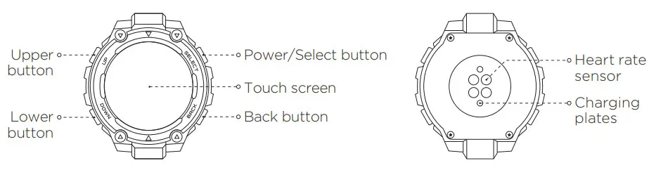 AMAZFIT A2013 T Rex Pro Smart Watch - About the Watch