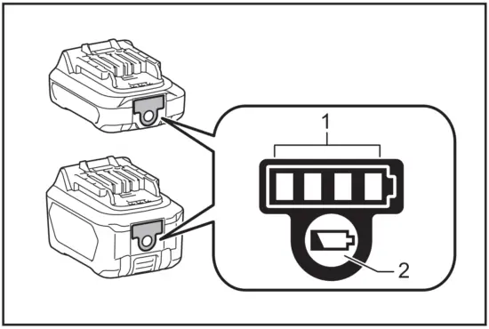 makita-CL108FD-Cordless-Cleaner-Functional-Description