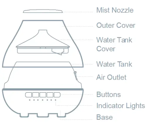 TESLA-TESAD082-Smart-Aroma-Diffuser-1