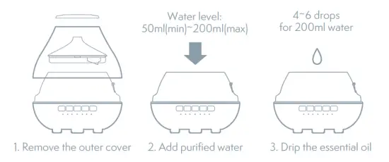 TESLA-TESAD082-Smart-Aroma-Diffuser-3