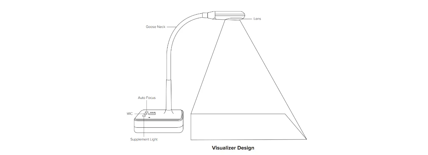 Cleartouch Dc110 Document Camera User Manual Cleartouch Dc110 Document Camera User Manual