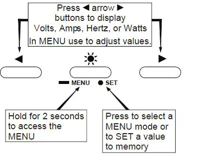 BLUE SEA SYSTEMS 8237 AC Digital Voltmeter 9