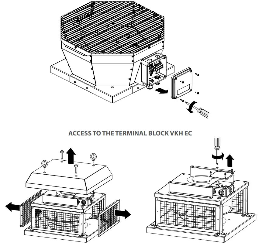 VENTS VKV EC Centrifugal Roof Fan with EC Motor - TERMINAL
