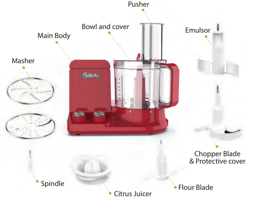 nutrichef NCFPRED Multifunction Food Processor - CONFIGURATION