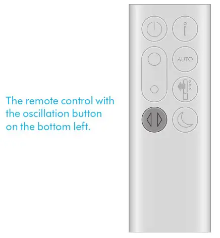 dyson TP07 Purifier Cool Purifying Fan - Auto mode 3