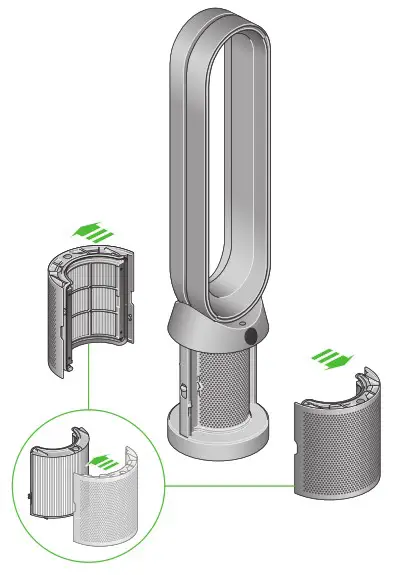 dyson TP07 Purifier Cool Purifying Fan - Changing your