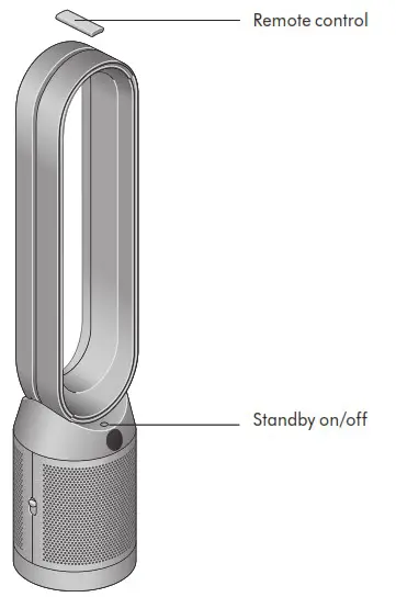 dyson TP07 Purifier Cool Purifying Fan - Getting started 1