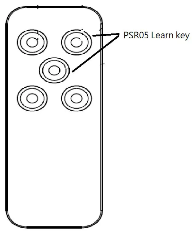Philio PSR05 Zigbee Remote Control-FIG1