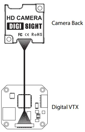 FOXEER-1000TVL-DigiSight- Nano-Digital-Camera-FIG-1