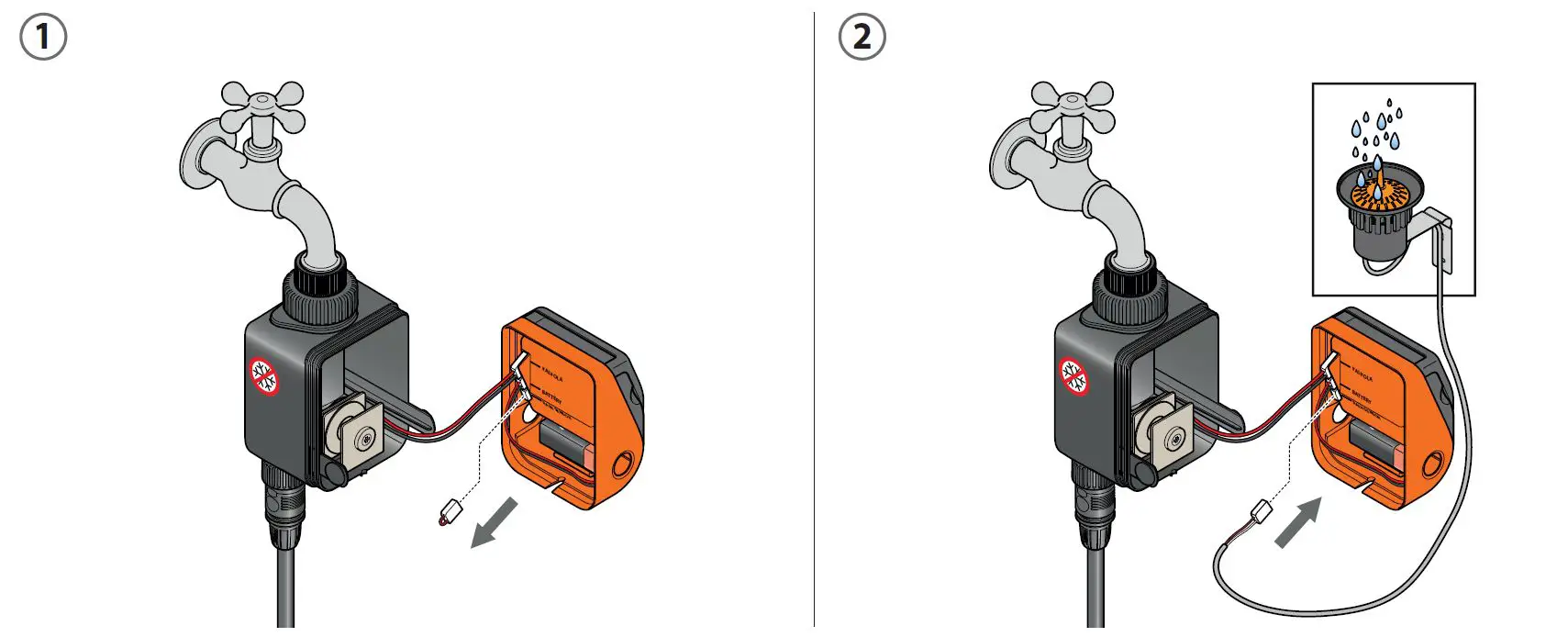 claber-90915-Rain-Sensor-fig4