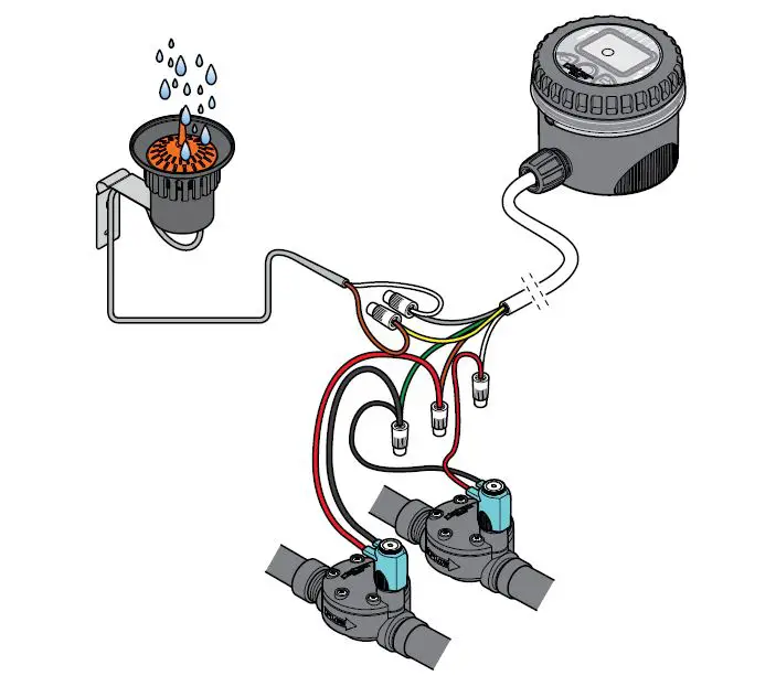 claber-90915-Rain-Sensor-fig7