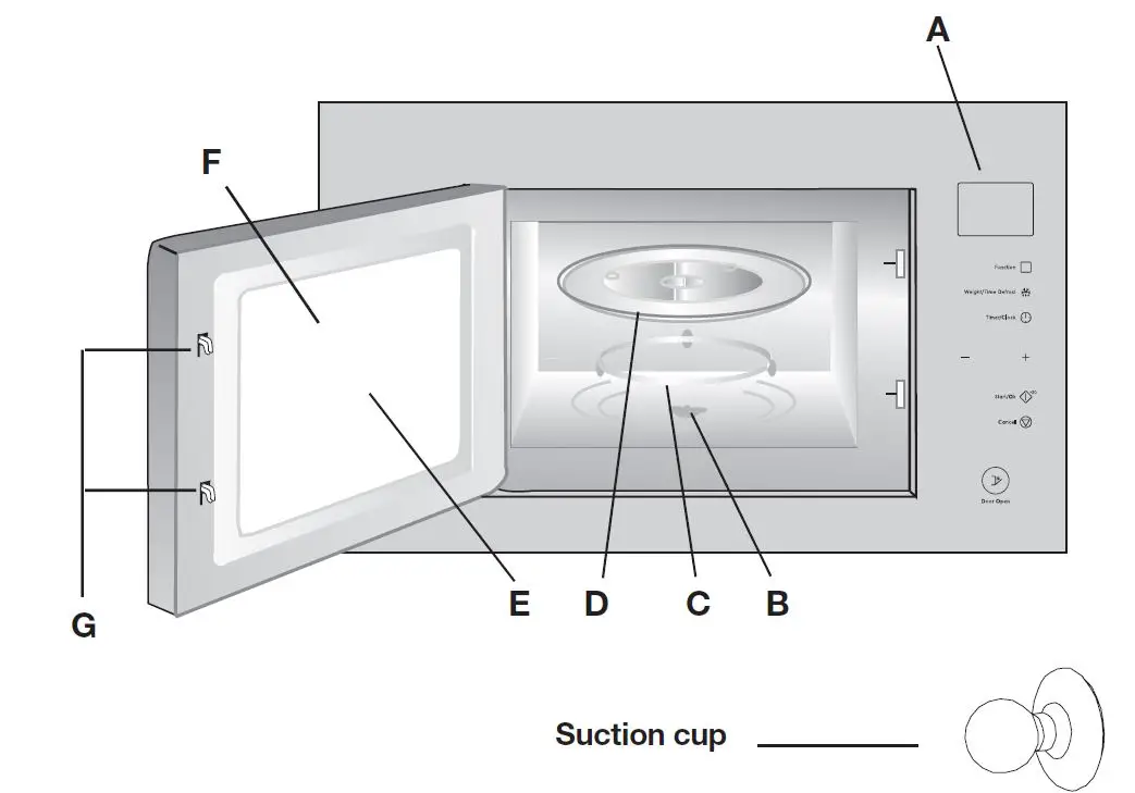 Electrolux-EMB2529DSE-Built-In-Combination-Microwave-FIG-2