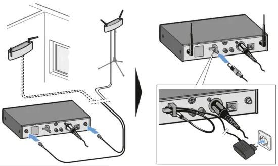 SENNHEISER CHG 2W SpeechLine Digital Wireless - Fig 10