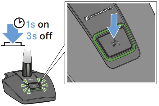 SENNHEISER CHG 2W SpeechLine Digital Wireless - Fig 17
