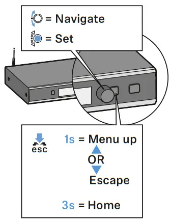 SENNHEISER CHG 2W SpeechLine Digital Wireless - Fig 24