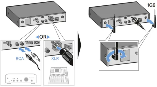 SENNHEISER CHG 2W SpeechLine Digital Wireless - Fig 9