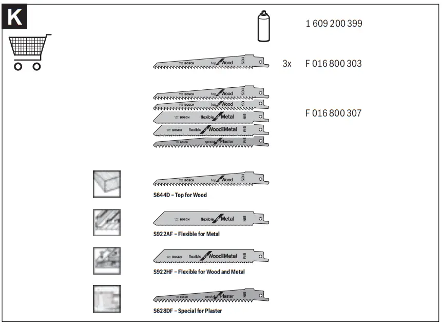 BOSCH 600861902 Keo Cordless Universal Cutters - fig11