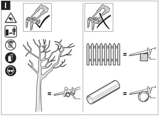 BOSCH 600861902 Keo Cordless Universal Cutters - fig9