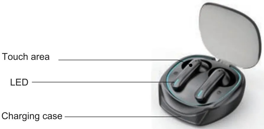 Dongguan Huien Electronic Technology HE-068 TWS Wireless Bluetooth Headset - Fig1