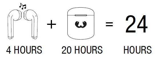 FRESH-N-REBEL-Twins1-True-Wireless-Earbuds-6