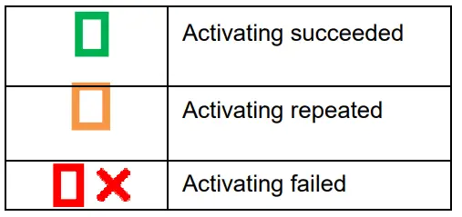 CaptureShenzhen-Fcar-Technology-FTP-SENSOR-TPMS-Tools-7