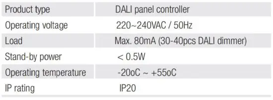 FIG 2 Technical Specifications
