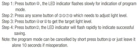 FIG 5 Programming Scenes