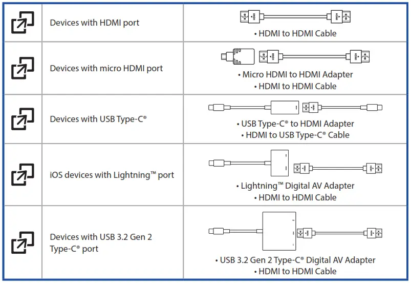 ASUS Q17412 H1 Series LED Projector - Fig 4