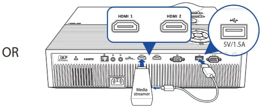 ASUS Q17412 H1 Series LED Projector - Fig 5