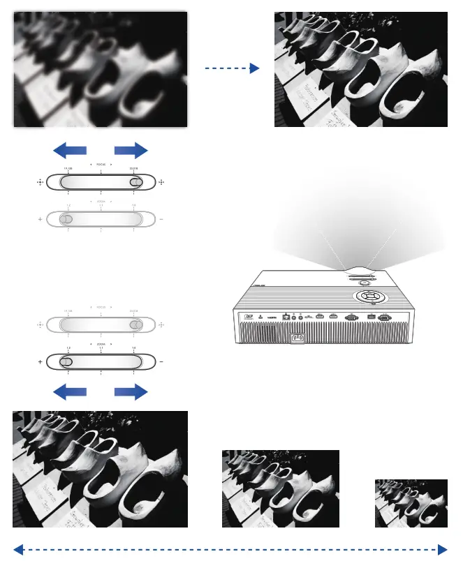 ASUS Q17412 H1 Series LED Projector - Fig 8
