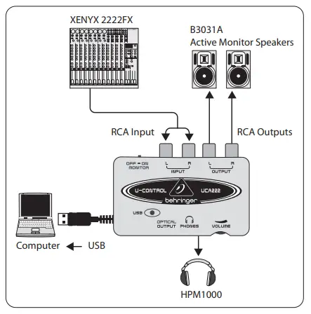 Application Diagrams