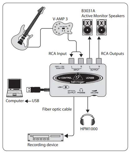 Application Diagrams