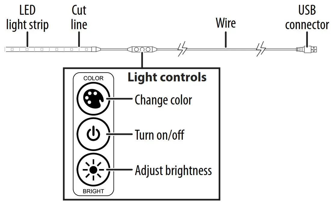 Best BUY essentials Full Color LED Tape Light - 1