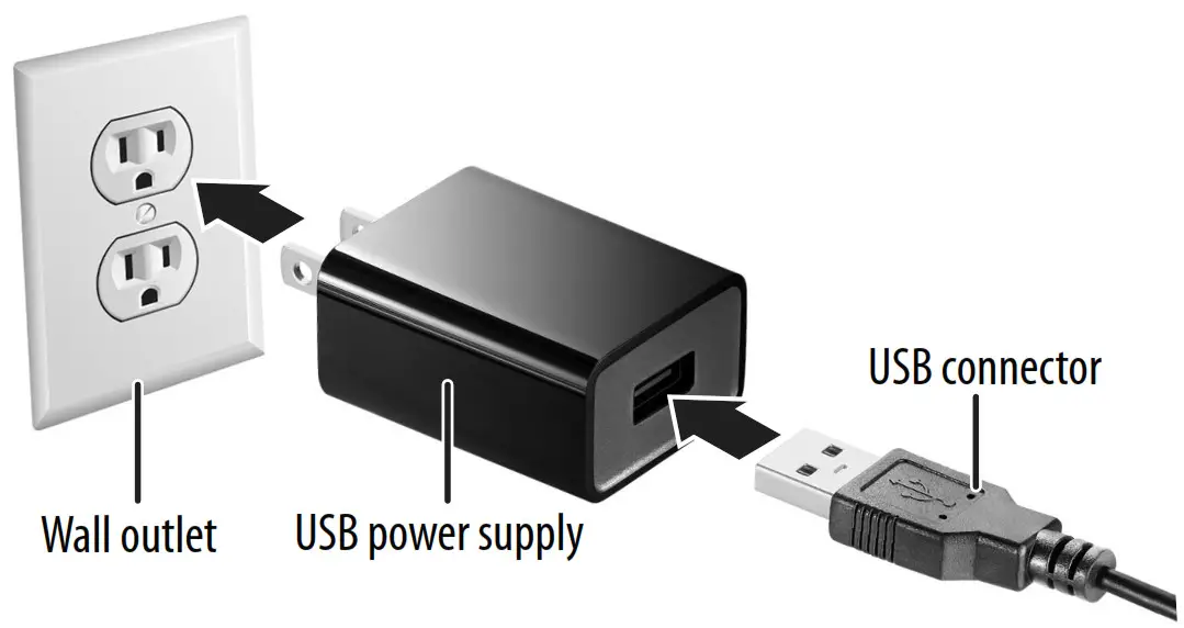 Best BUY essentials Full Color LED Tape Light - Connecting to power