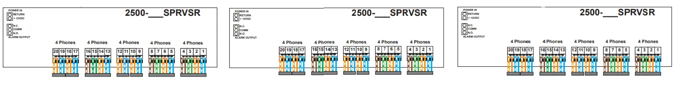 ORATH-2500-SPRVSR-Supervisor-Board-fig-10