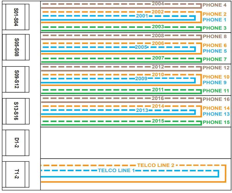ORATH-2500-SPRVSR-Supervisor-Board-fig-11