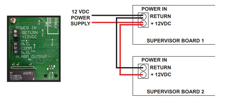 ORATH-2500-SPRVSR-Supervisor-Board-fig-15