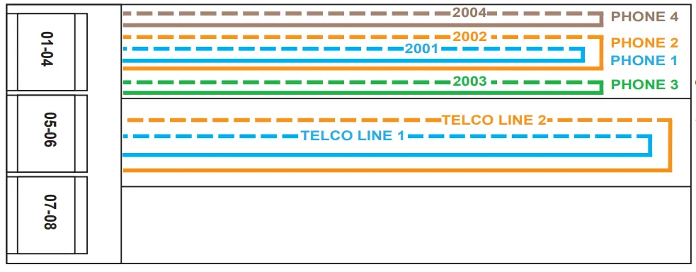 ORATH-2500-SPRVSR-Supervisor-Board-fig-4
