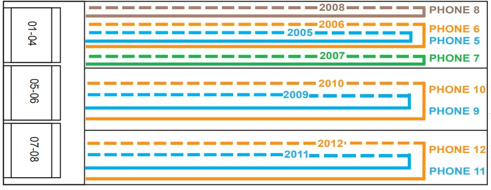 ORATH-2500-SPRVSR-Supervisor-Board-fig-5