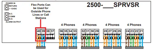 ORATH-2500-SPRVSR-Supervisor-Board-fig-6