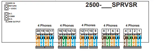 ORATH-2500-SPRVSR-Supervisor-Board-fig-8