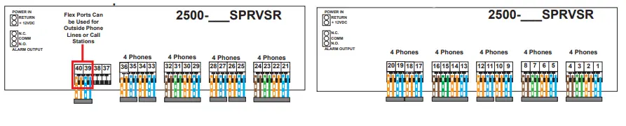 ORATH-2500-SPRVSR-Supervisor-Board-fig-9