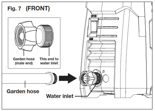 SUNJOE SPX205E MAX RM 11A Electric Pressure Washer - fig 12