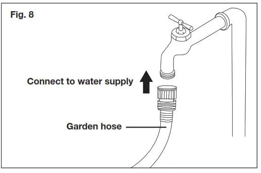 SUNJOE SPX205E MAX RM 11A Electric Pressure Washer - fig 13