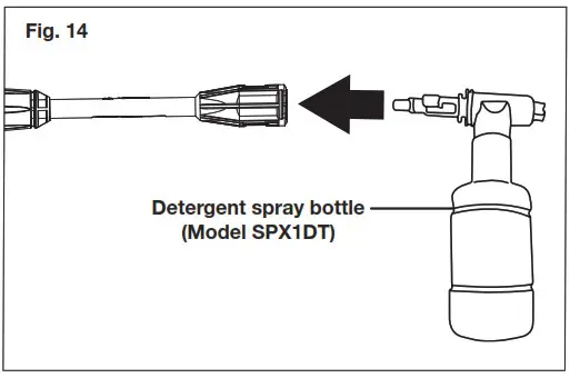 SUNJOE SPX205E MAX RM 11A Electric Pressure Washer - fig 20
