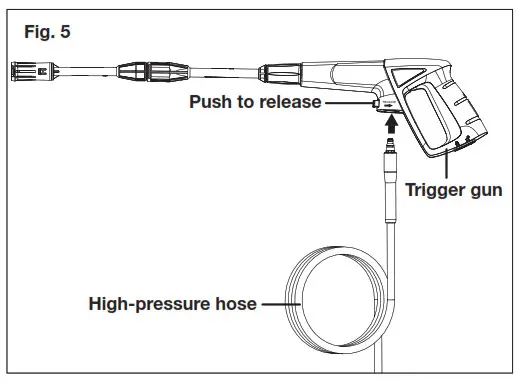 SUNJOE SPX205E MAX RM 11A Electric Pressure Washer - fig 7