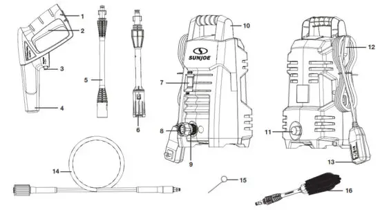 SUNJOE SPX205E MAX RM 11A Electric Pressure Washer - fig2
