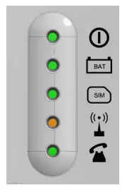 JANUS RP8500DCPJ 4G Cellular Gateway 6