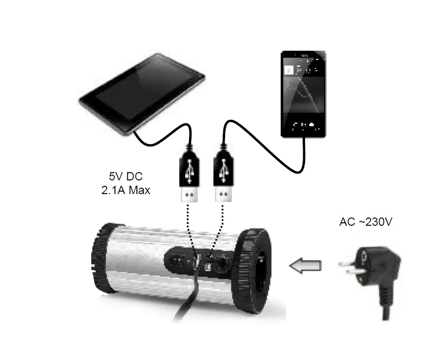 energenie-EG-PW-150-01-150W -12V-Car-Power-Inverter-fig-2
