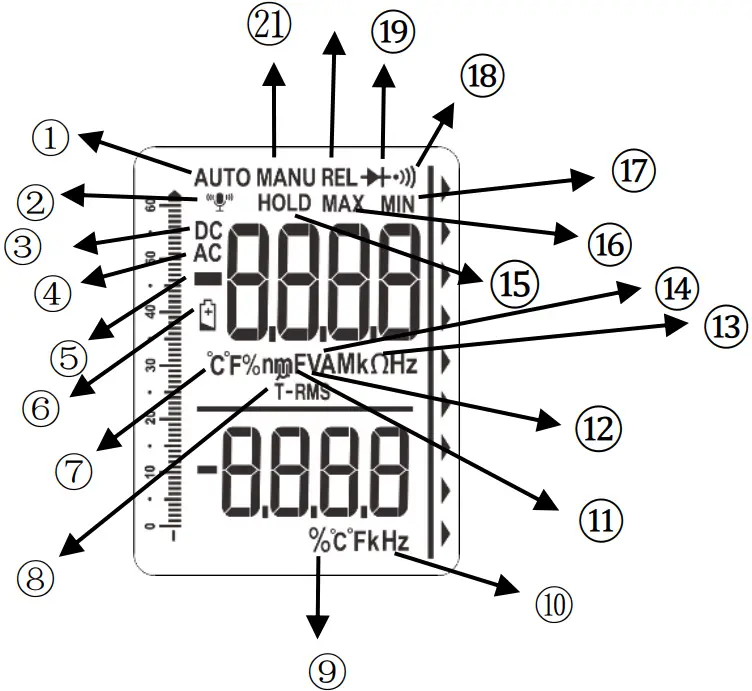 Instrument Overview